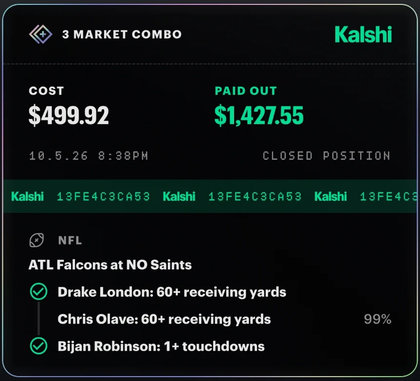 Winning slip. 3 market combo on Kalshi. Cost $499.92, paid out $1,427.55.